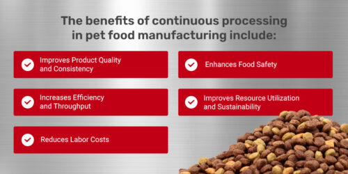 The benefits of continuous processing in pet food manufacturing 