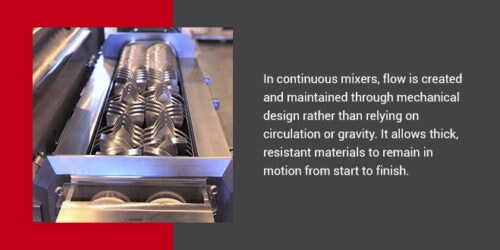 Maintaining flow in continuous mixing